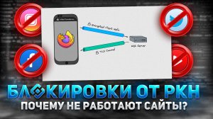 Почему не работают сайты? Блокировки от РКН