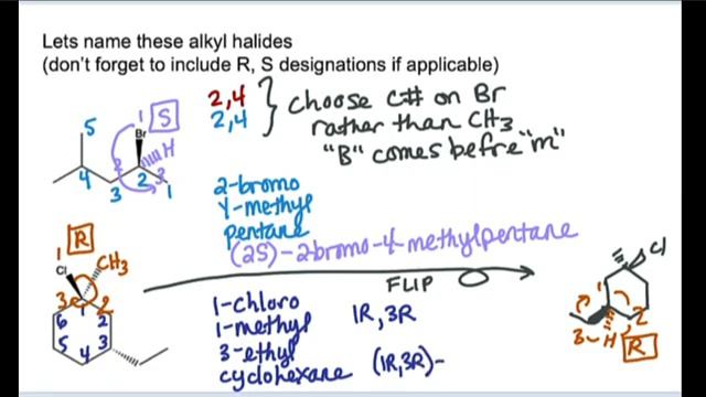 Microlecture 35 смотреть онлайн