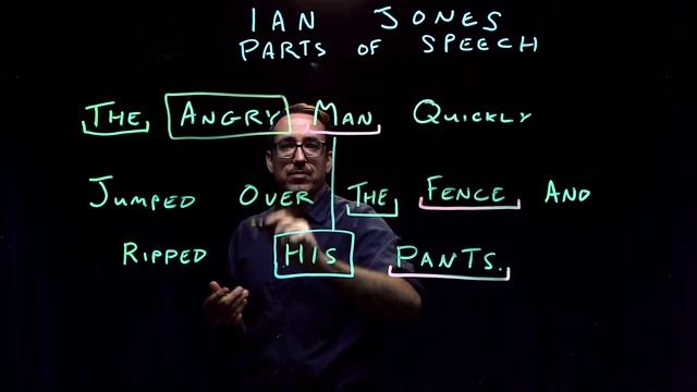 Parts of Speech | Part 10 of 10: Putting it All Together смотреть онлайн