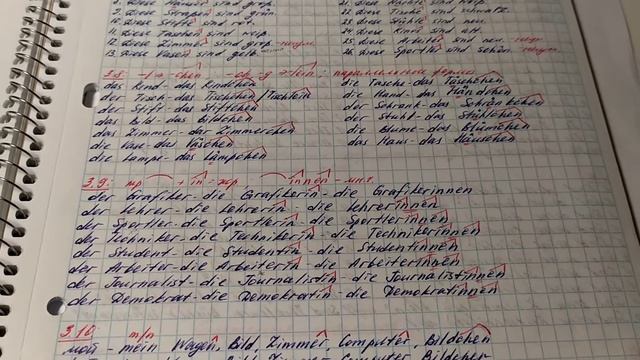 Урок 14: отработка грамматических навыков смотреть онлайн