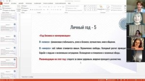 ЭНЕРГИЯ ЛИЧНОГО ГОДА 2025