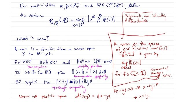 Tomography Lecture - The Schwartz Space