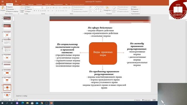 Лекция Правоведения - Право и его роль в жизни общества