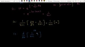 2.2 First Order Linear Differential Equations