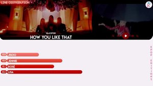 BLACKPINK (블랙핑크) – How You Like That | Line Distribution