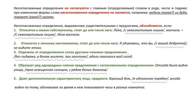Отцы и дети. Урок русского языка в 8 классе смотреть онлайн