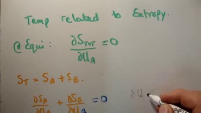 Thermodynamics 27 : Entropy and Temperature