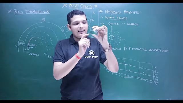#1 | Domain Subject Physics | Wave Optics | Introduction To Waves | CUET PREP  UG & PG 2022 |