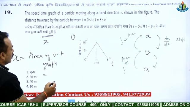 ICAR OLD PAPER  || ICAR - 2020 || ICAR OLD  PHYSICS PAPER SOLUTION || ICAR UPDATE ||