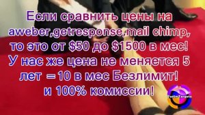 Замена Смартреспондер  на AIOP еще Лучше $1000 мес all in one profits