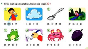 Unit 1   Family and friends 3   2ND edition,