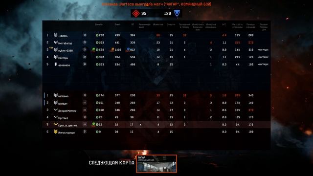 Прохождение. Warface . Часть 7. PVE(1440) [PC] смотреть онлайн