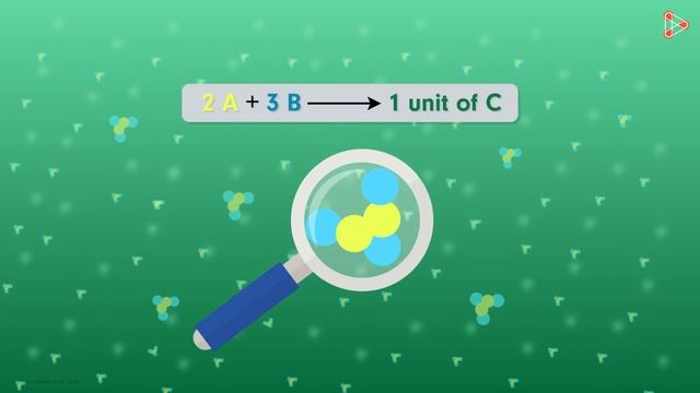 Law of Constant Proportions | Don't Memorise смотреть онлайн