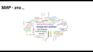 Видеоролик об Уроке Мира в 2020