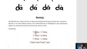 С чего начать учить китайский язык. Пиньинь拼音. Урок №1 Введение