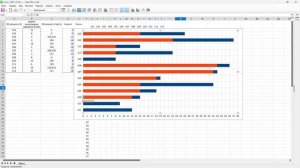 Задание 22, ЕГЭ по информатике, демо 2025