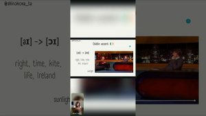 Разборы акцентов английского языка: ирландский акцент