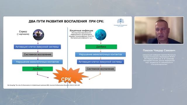 Дифференциальный диагноз и выбор терапии при синдроме раздраженной кишки MAFLORIL