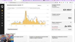 Гарантированная торговля на Маркетплейсах по модели FBS. Дропшиппинг для маркетплейсов