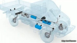 ГАЗ САДКО NEXT.Следущая ступень развития полноприводного грузовика.