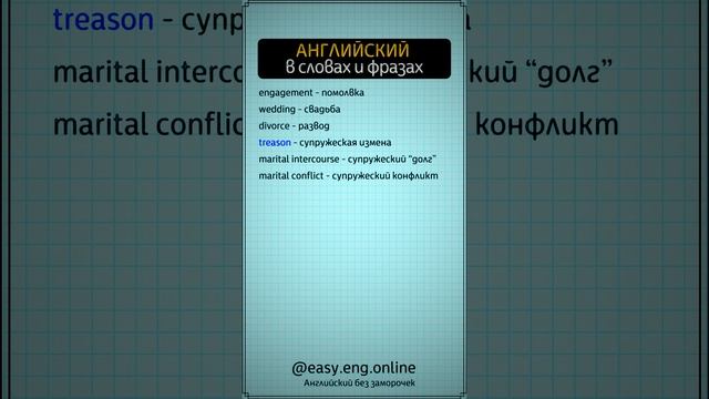 💥 ОБУЧЕНИЕ АНГЛИЙСКОМУ БЕЗ КНИГ | ⚠️ Повышение уровня владения английским словами