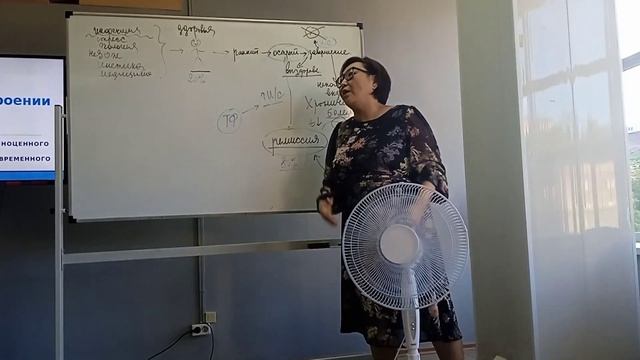 Лыгжима Абидуева к.б.н. иммунолог просто и доступно о продукте Трансфер фактор трансферфактор