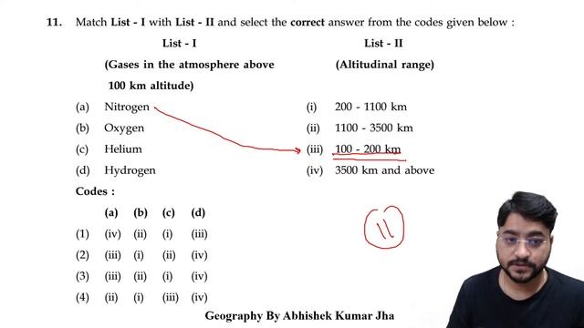 PYQs Special of Geography, Part-1| Crack NTA | Abhishek Jha | NTA UGC NET |