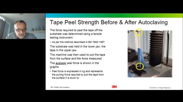 Everything You've Always Wanted to Know about Autoclave Tape but were Afraid to Ask (Brian Kirk) смотреть онлайн