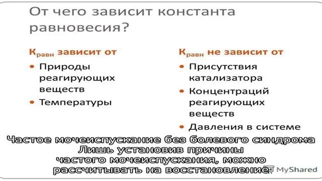 Причины частого мочеиспускания и методы его лечения