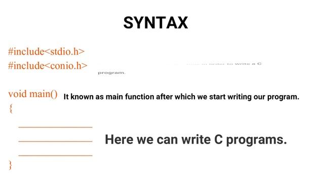 What Is Syntax ? | C Programming Language
