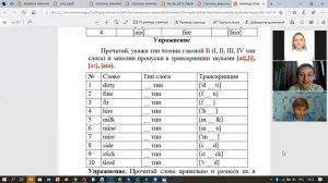 Английский с нуля 28 03 2020 2