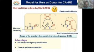 Access to Fluorescent Organic Push Pull Chromophores with White Light Emitting Property Using Urea