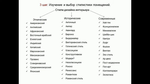3 шаг введение смотреть онлайн