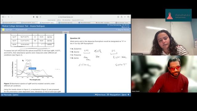 100th Percentile MCAT: Blueprint FL 4 Review Tutoring Session