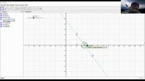 CONTOH PEMBELAJARAN MATEMATIKA DENGAN GEOGEBRA " Trigonometri, Fungsi linear, Fungsi Kuadrat, Limit