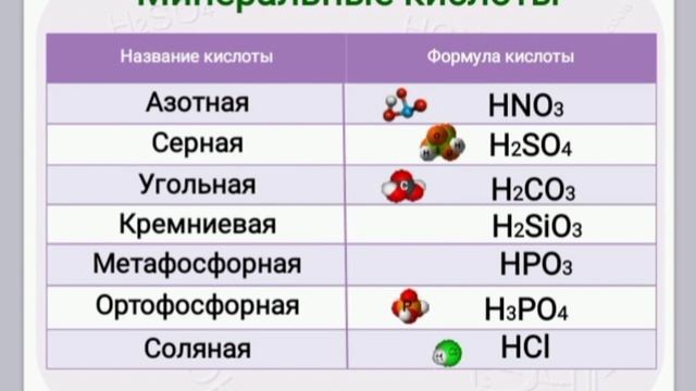 Кислород вокруг нас 😎 смотреть онлайн