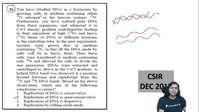 Life Sciences PYQ Series | Replication, Transcription,Translation | CSIR UGC NET 2020 | Neha