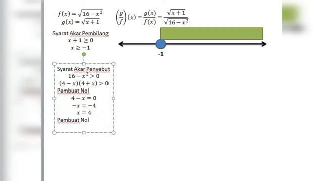 Ternyata begini cara menentukan daerah asal (domain) suatu fungsi смотреть онлайн