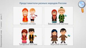 окружающий мир 1 класс что такое родина и что мы знаем о народах России