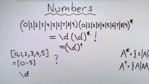 Regular Expressions Tutorial