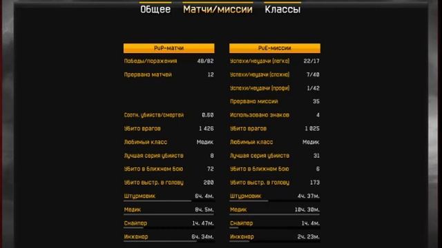 Warfce Продажа акккаунтов