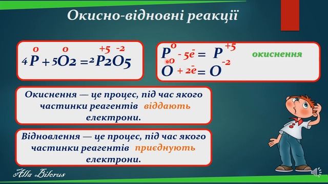 9 28 1 процеси окиснення і відновлення