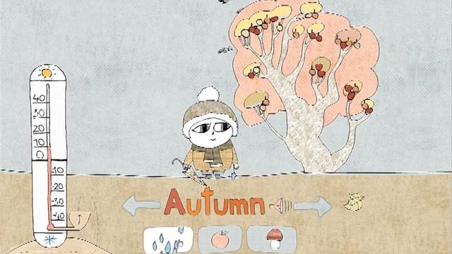 Мультимедийная образовательная презентация "Английский" смотреть онлайн