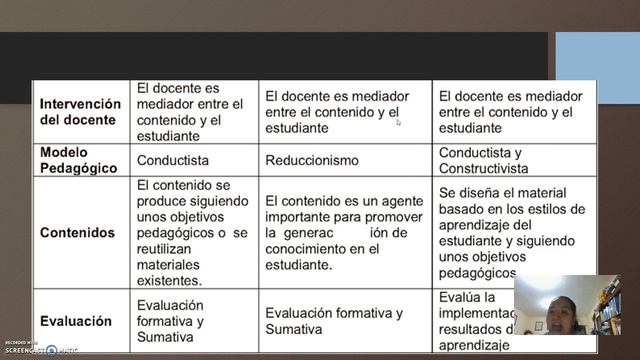 Modelos TAC-UNIVIM