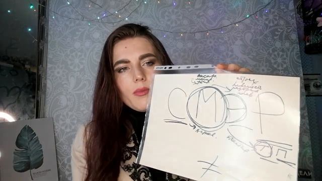 Как сделать мышление своим союзником? 3 часть