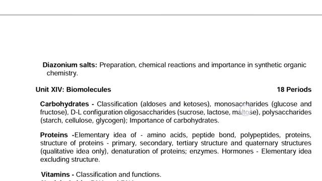 Syllabus of Chemistry Class 12th , CBSE, Session 2022-2023