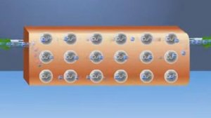 9 сынып Электролиттер мен бейэлекртолиттер .Өткізгіштер және оқшаулағыштар