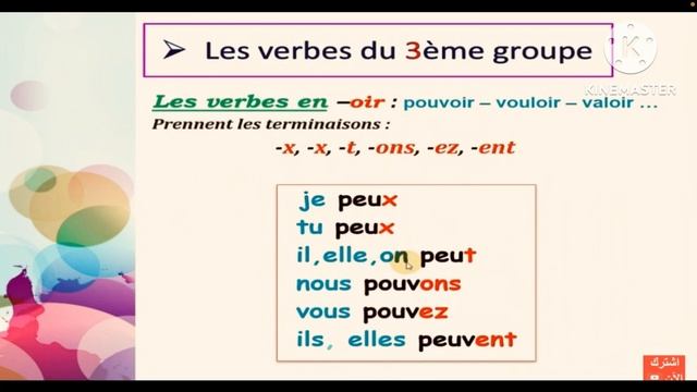 LES VERBES du 3ÉME GROUPE EN ( WOLOF ) abonnez-vous sur la chaîne : comprendre le français en WOLOF смотреть онлайн