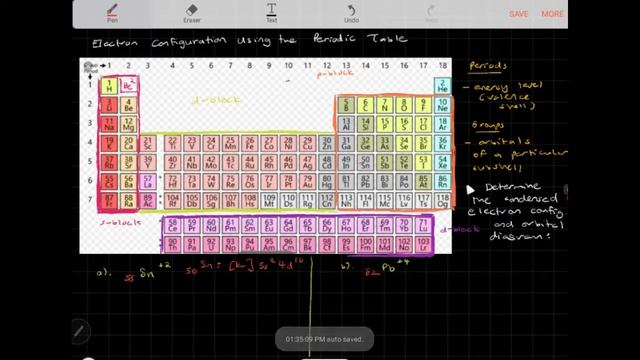 Section 1.6 - Electron Configuration