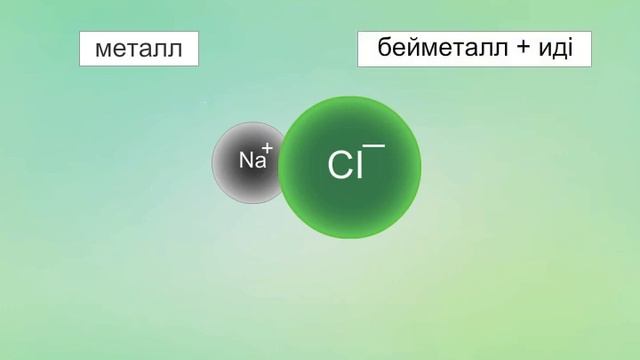 Тұздар және олардың құрамы, номенклатурасы және жіктелуі смотреть онлайн